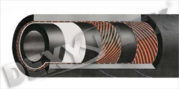 Creva / Gumena creva / Za auto klime / Industrial Hose for Freon ICESTREAM TBBAC290 Creva / Gumena creva / Za auto klime / Industrial Hose for Freon ICESTREAM TBBAC290